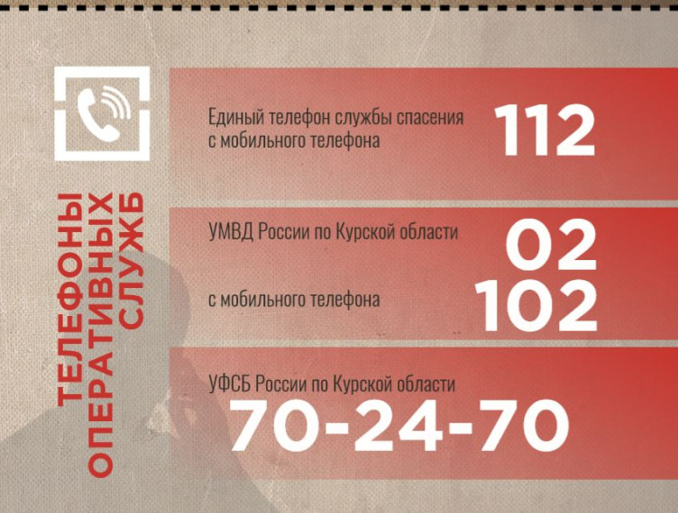 ТЕЛЕФОНЫ ОПЕРАТИВНЫХ СЛУЖБ. ТЕЛЕФОНЫ ОПЕРАТИВНЫХ СЛУЖБ.